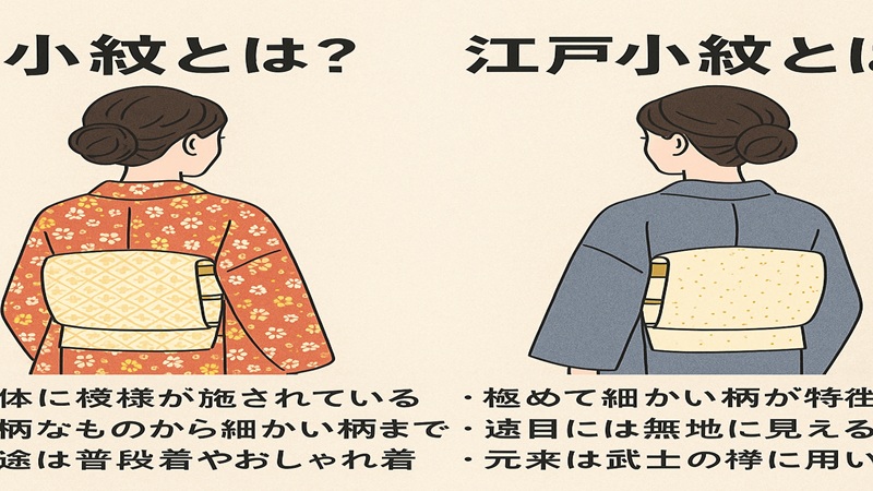 小紋と江戸小紋の違いは何？