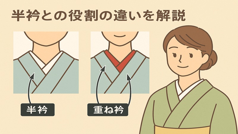 重ね衿を使わないときの付け方と工夫