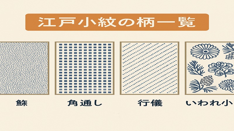 江戸小紋の柄一覧と格の見極め方