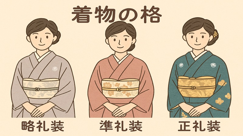 鮫小紋はいつ着る？格とコーディネート徹底ガイド