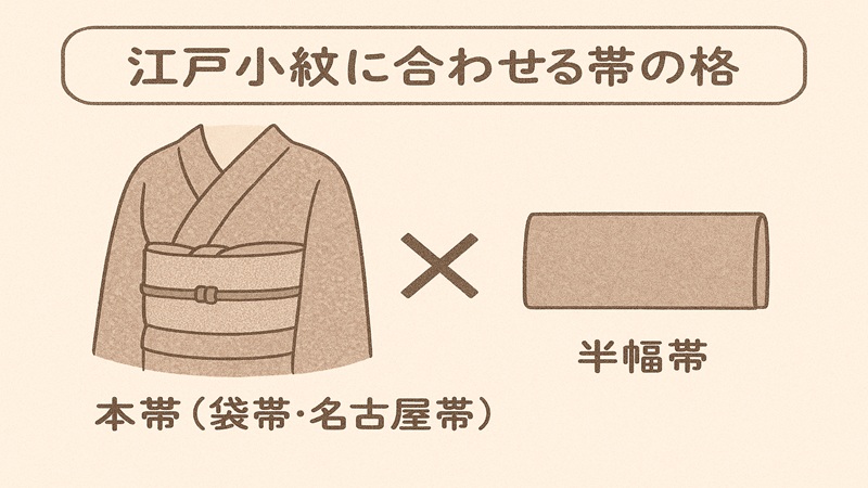 江戸小紋に合わせる帯の格