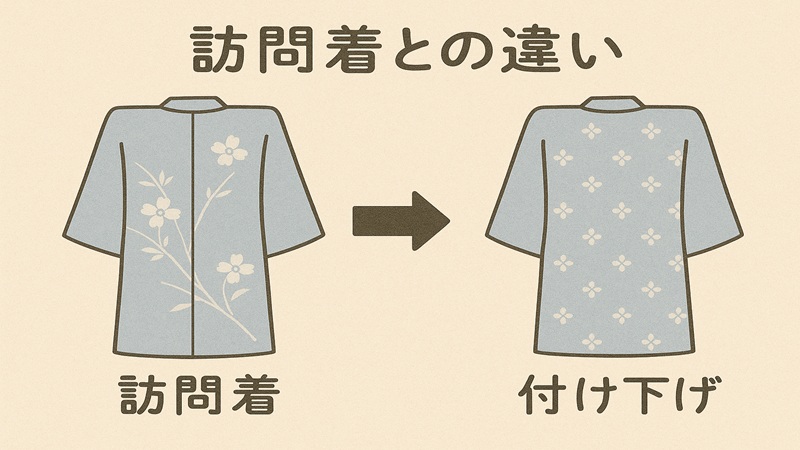 訪問着との違い